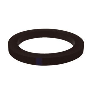 Cam and Groove Gaskets