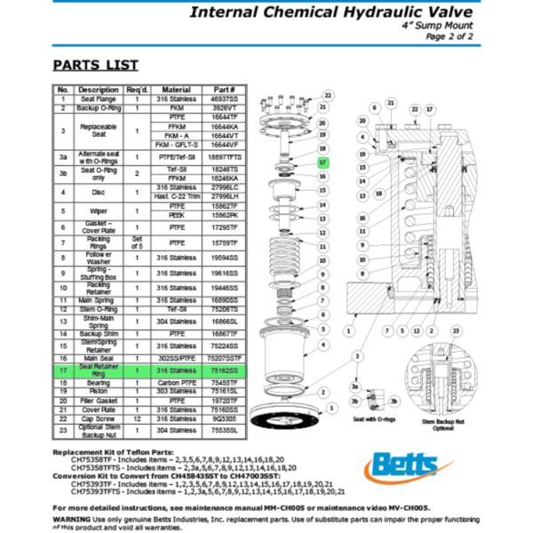 Seal Retainer Ring for Internal Valve Kraft Tank Online Parts Store
