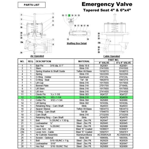 Parts breakdown for 6x4 EV 1/8"x1-1/4" cotter pin
