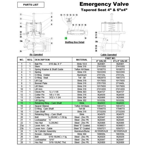 Parts Breakdown 6x4 emergency valve