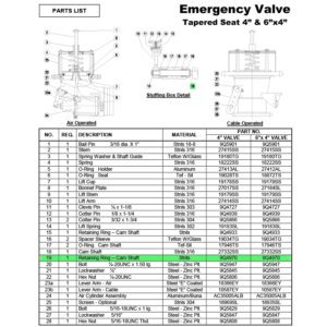 parts breakdown 6x4 emergency valve