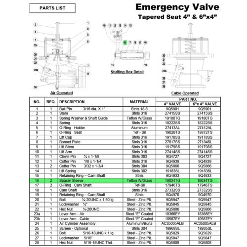 parts breakdown 6x4 EV for teflon glass sleeve