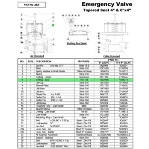parts breakdown 6x4 emergency valve