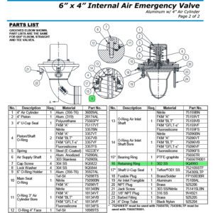 parts breakdown of 6x4 internal air EV