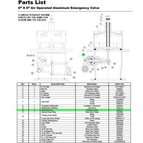 parts breakdown 6x6 air operated EV