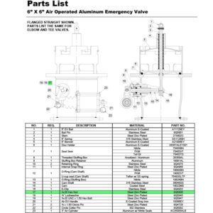 parts breakdown of 6x6 air-operated EV for 1/4