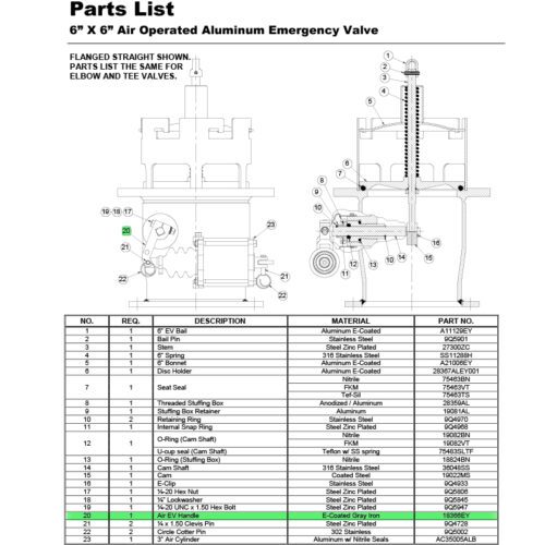 parts breakdown for 6x6 air-operated valves lever replacement