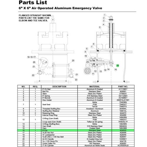 parts breakdown 6x6 air operated emergency valve