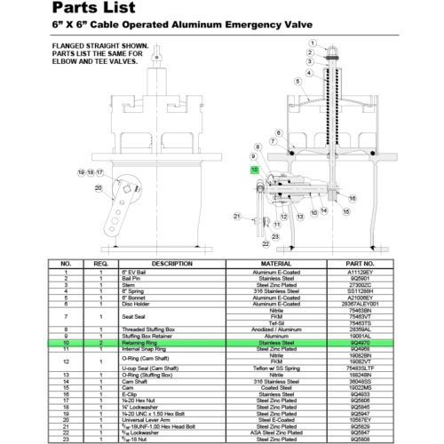Parts breakdown for 6x6 cable operated EV