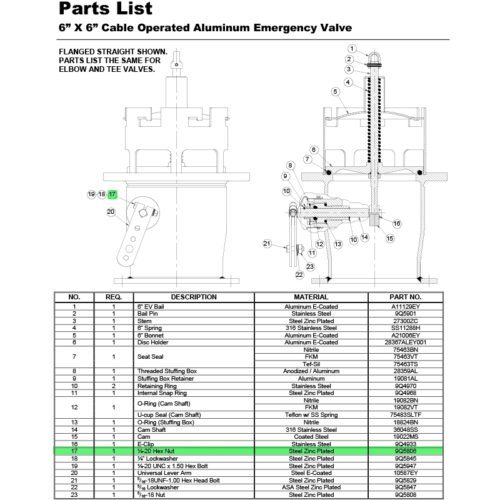 parts breakdown of 6x6 cable-operated EV for 1/4" hex nut