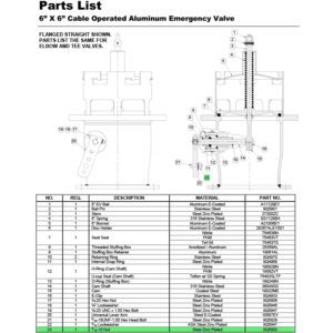 parts breakdown 6x6 cable-operated EV for 5/16
