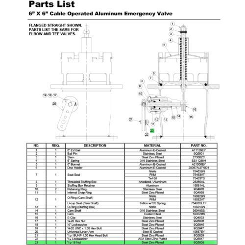 parts breakdown 6x6 cable-operated EV for 5/16" hex nut