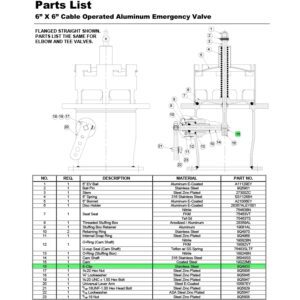 parts breakdown for 6x6 cable operated emergency valve