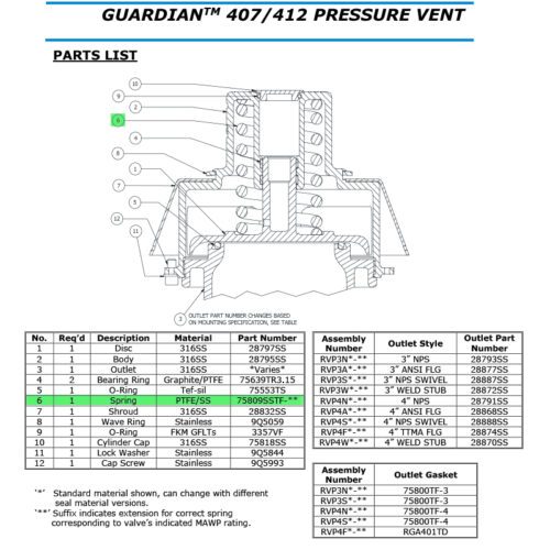 Legion 455802 30 PSI Maximum Air Vent - Genuine OEM Commercial Food Service Part