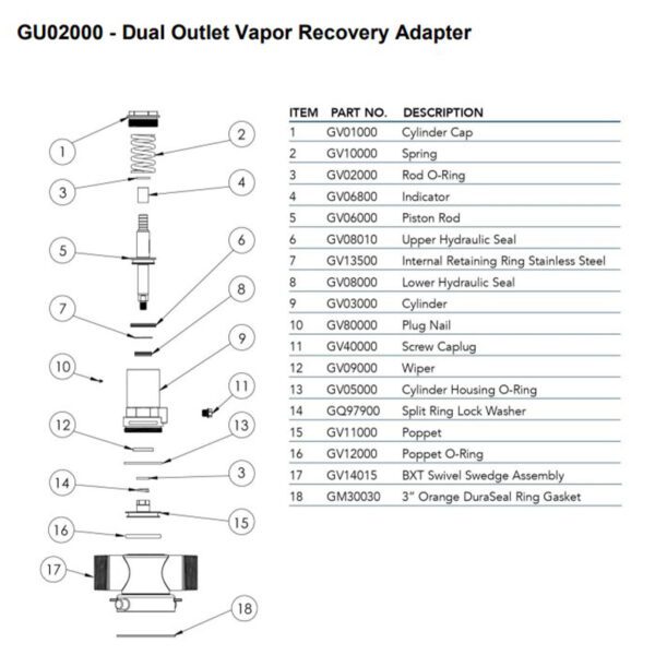Recover Valves Girard Vapor Recovery Rebuild Kits - Kraft Tank Online Parts Store
